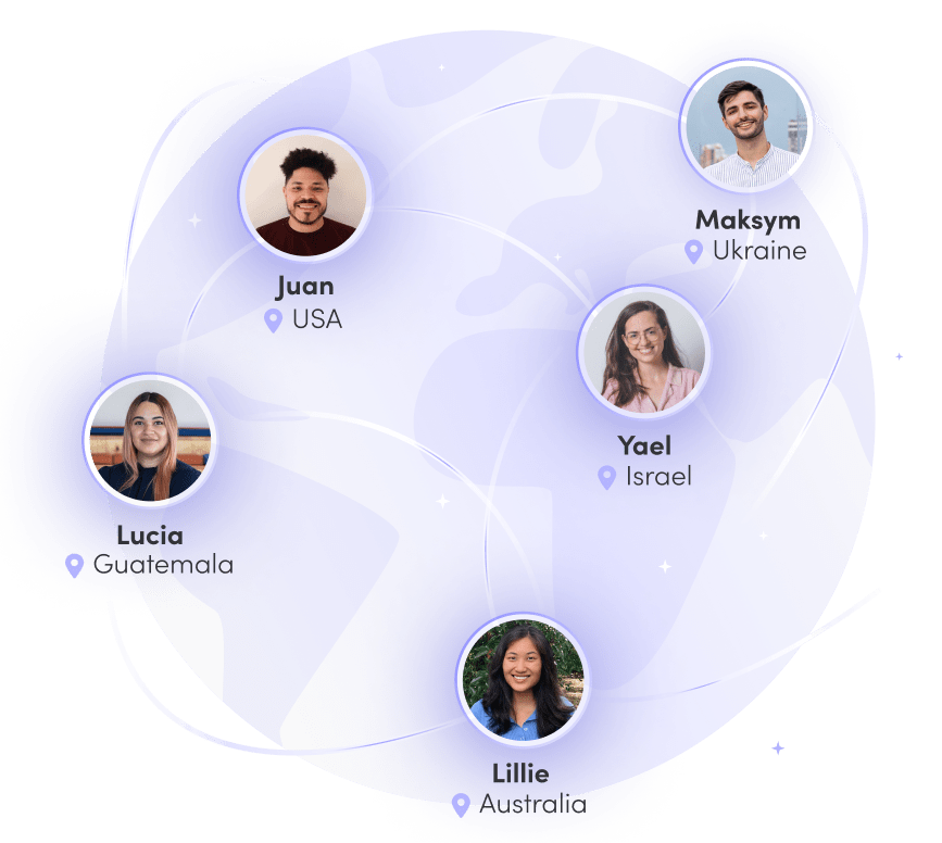 Support globe